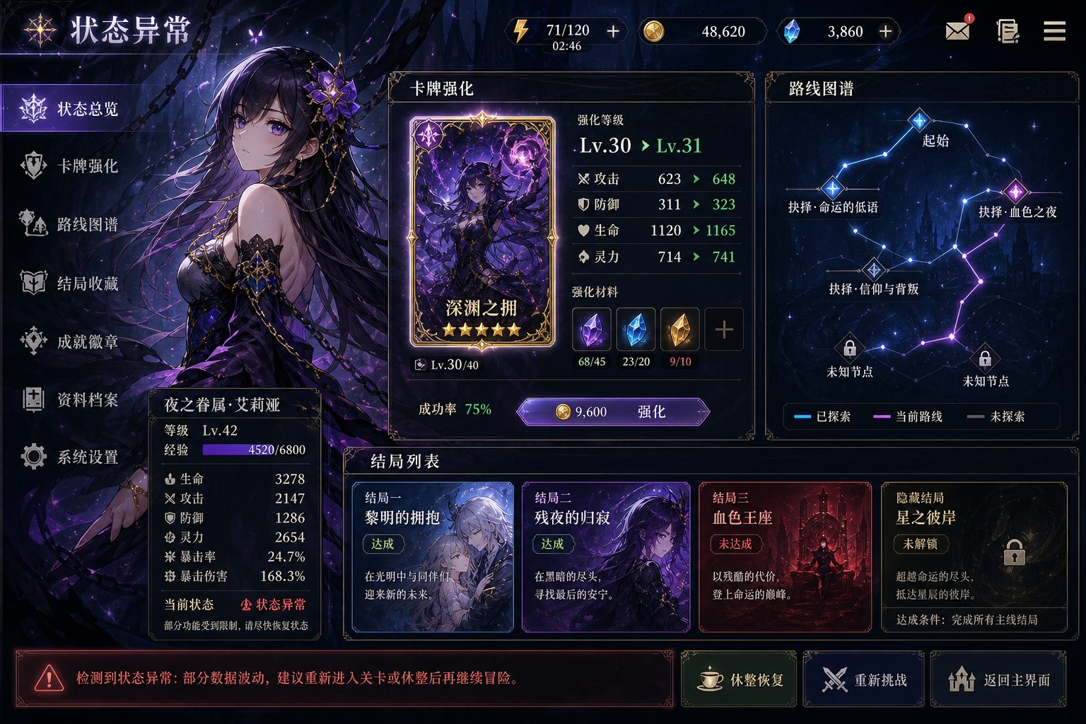 状态异常 章节事件 场景图 1