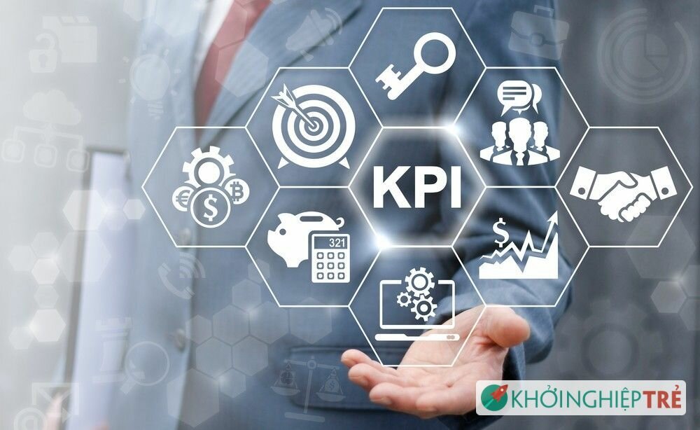 Những gì chúng ta hiểu về KPI, đo lường hiệu quả Digital marketing đã sai? 9