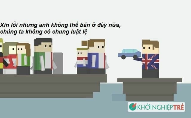 Tìm hiểu vì sao Anh rời EU qua tranh vẽ đơn giản nhất 23 - Khởi Nghiệp Trẻ