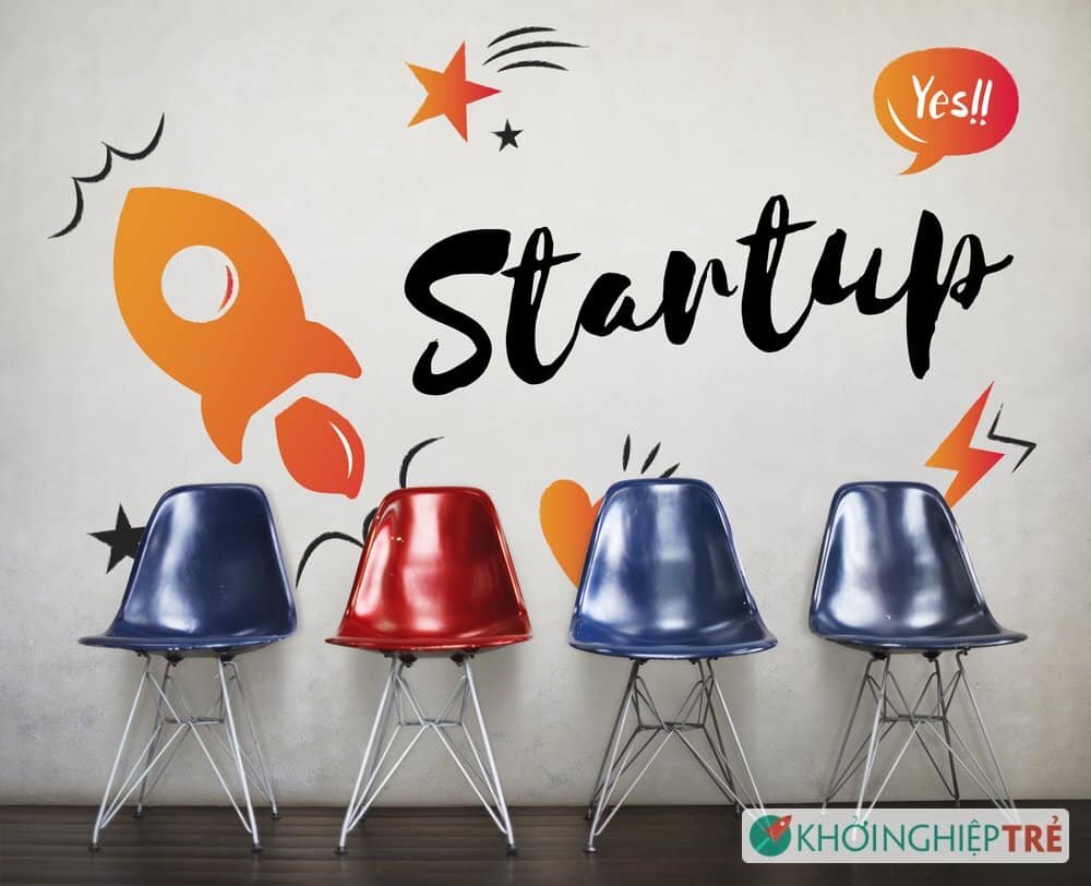 5 Điều Mà Các Startup Cần Thiết Phải Nằm Lòng Trước Khi Trình Bày Sản Phẩm Để Gọi Vốn Từ Nhà Đầu Tư.